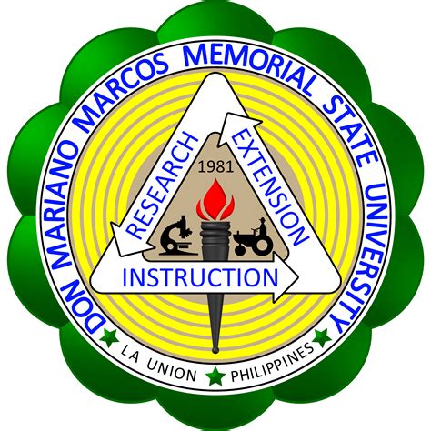 dmmmsu sris|Home [www.dmmmsu.